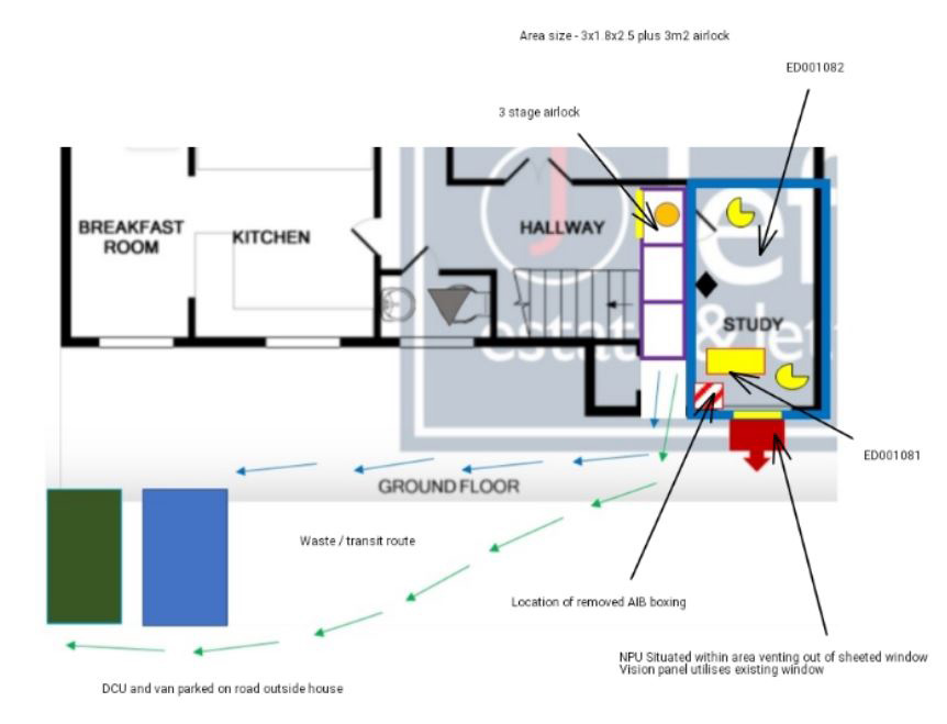 Professional asbestos removal site plan showing airlock, NPU, DCU, and waste route