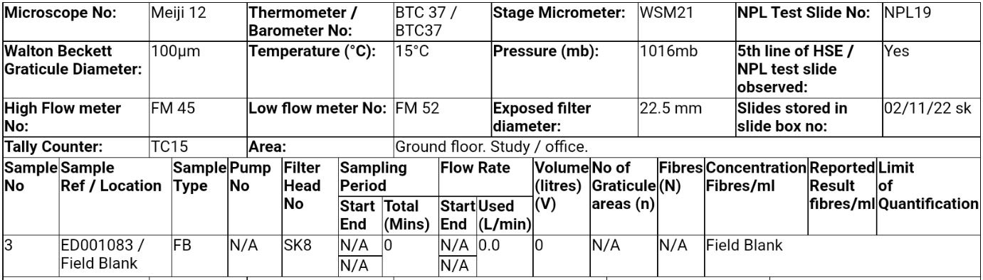 Stage 3 sample 3 testing results
