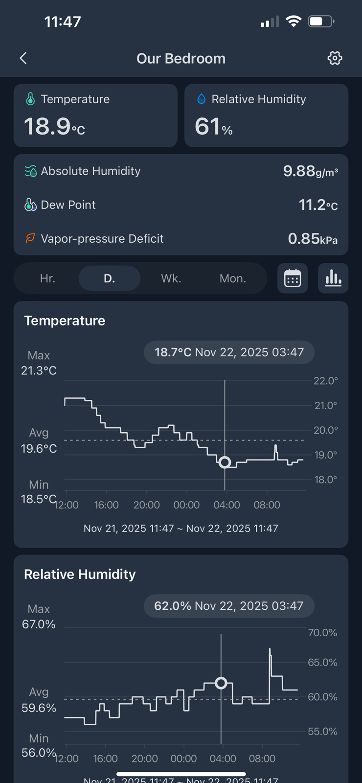 SwitchBot app historical data graphs