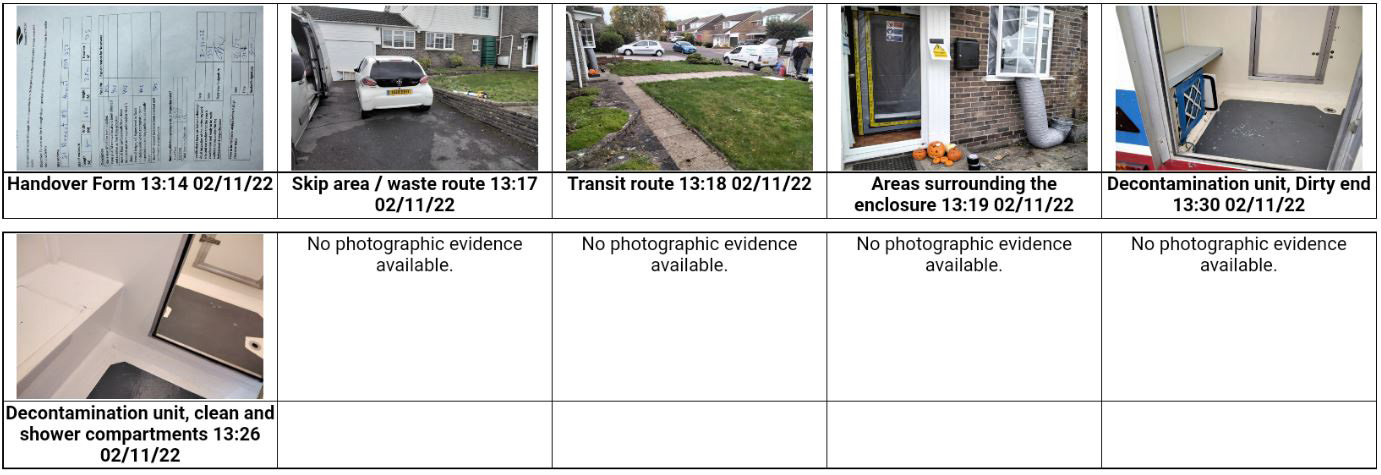 Independent laboratory certification document showing asbestos clearance testing results